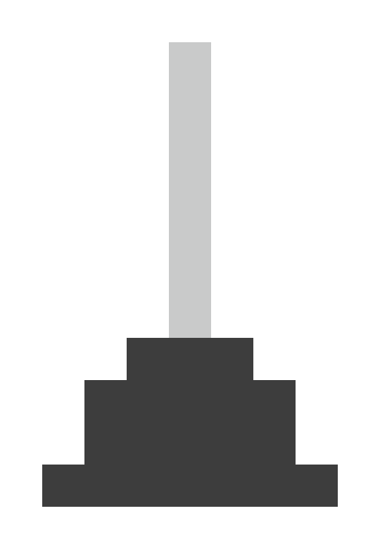 Use to clog the toilet pixel images