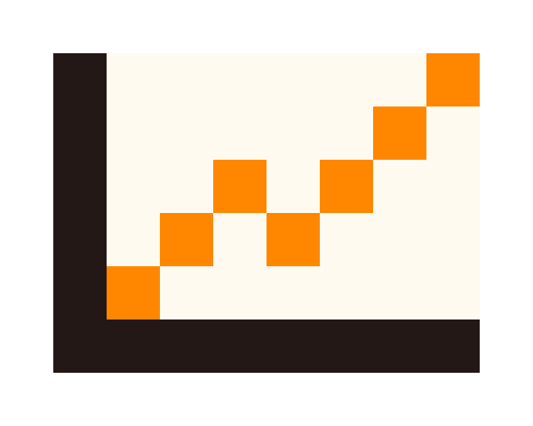 Line pixel images