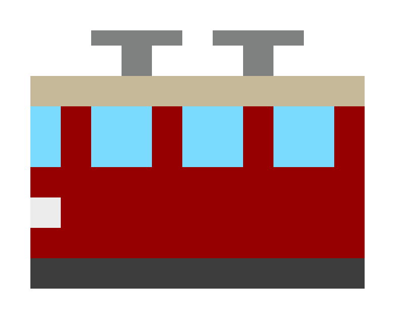 Train (first car) pixel images